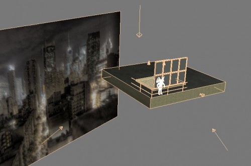 How the Scene is Set Up